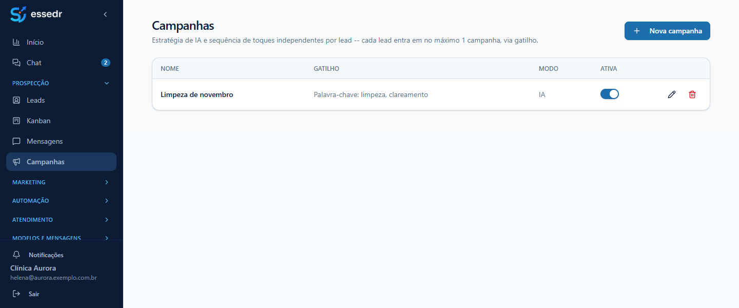 Lista de campanhas