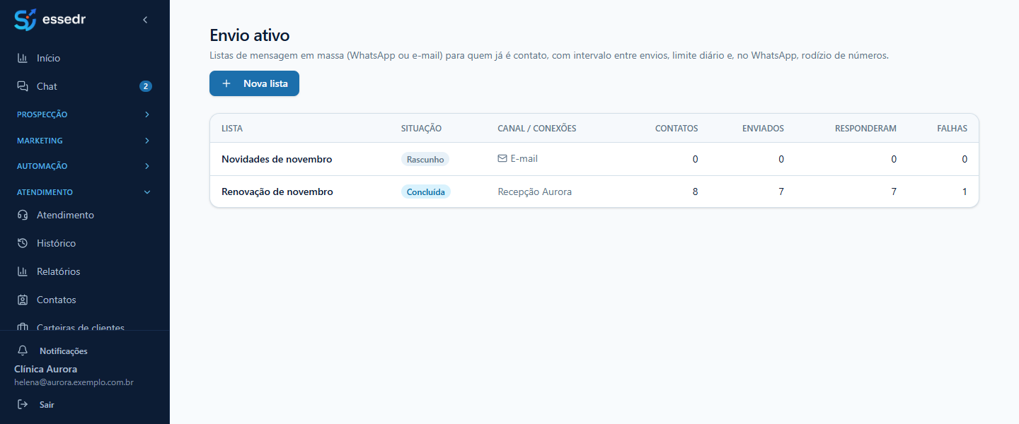 Lista de envios ativos