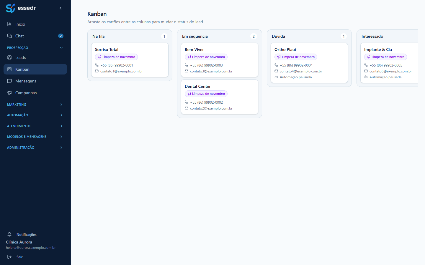 Quadro Kanban com os leads por coluna