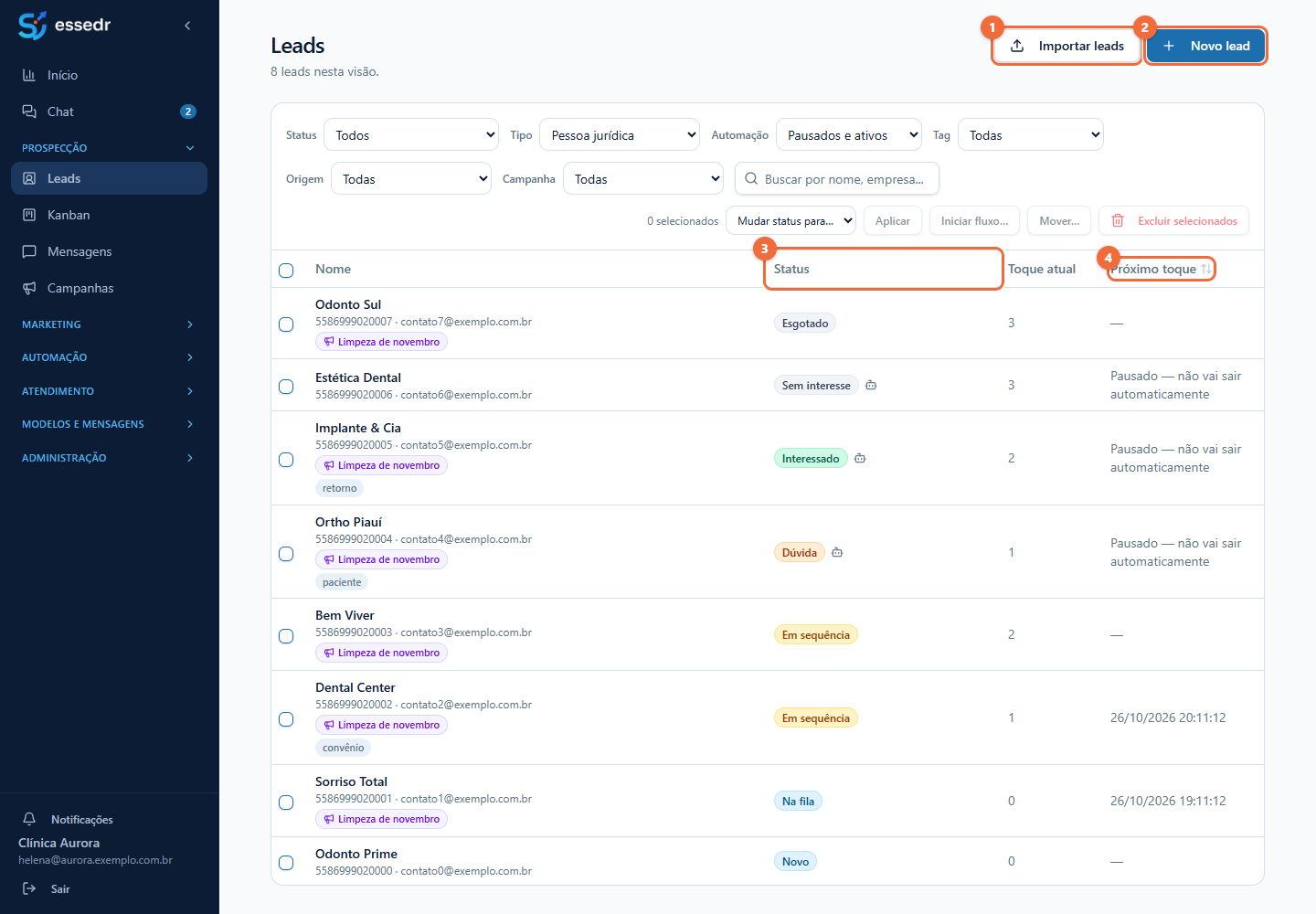 Lista de leads