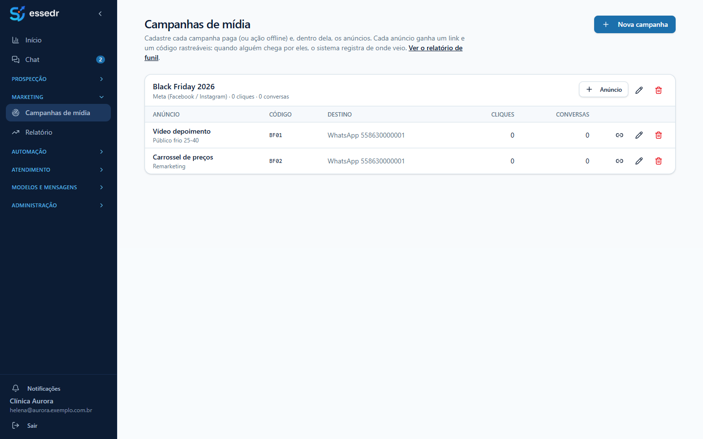 Campanhas de mídia, com os anúncios de cada campanha