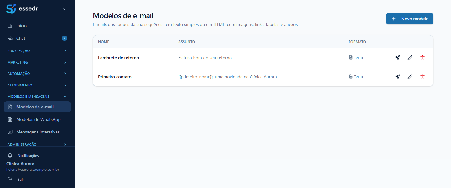 Lista de modelos de e-mail