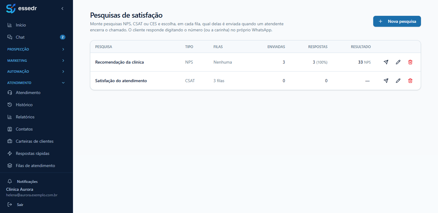 Lista de pesquisas de satisfação